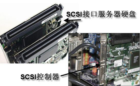 【存储】SCSI、iSCSI协议详解及对比